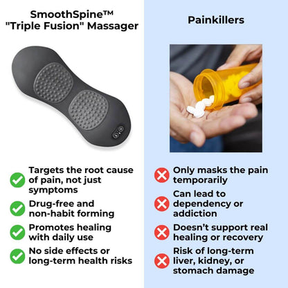SmoothSpine™️ - Triple Fusion Massager + 3 Gifts
