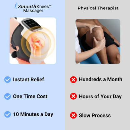 SmoothKnees™ - Knee Pain Relief Massager