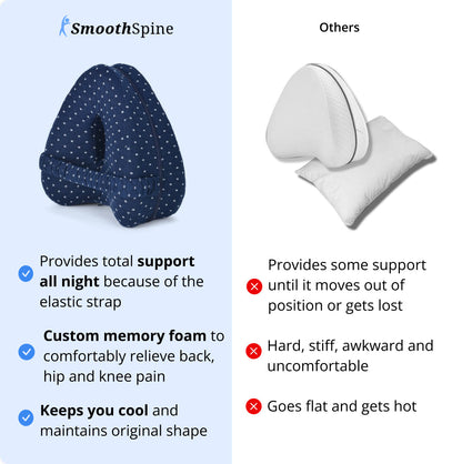 SmoothSpine Pillow - Relieves Back, Hips & Sciatica