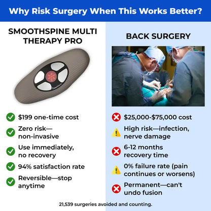 SmoothSpine™ - Multi Therapy Pro --