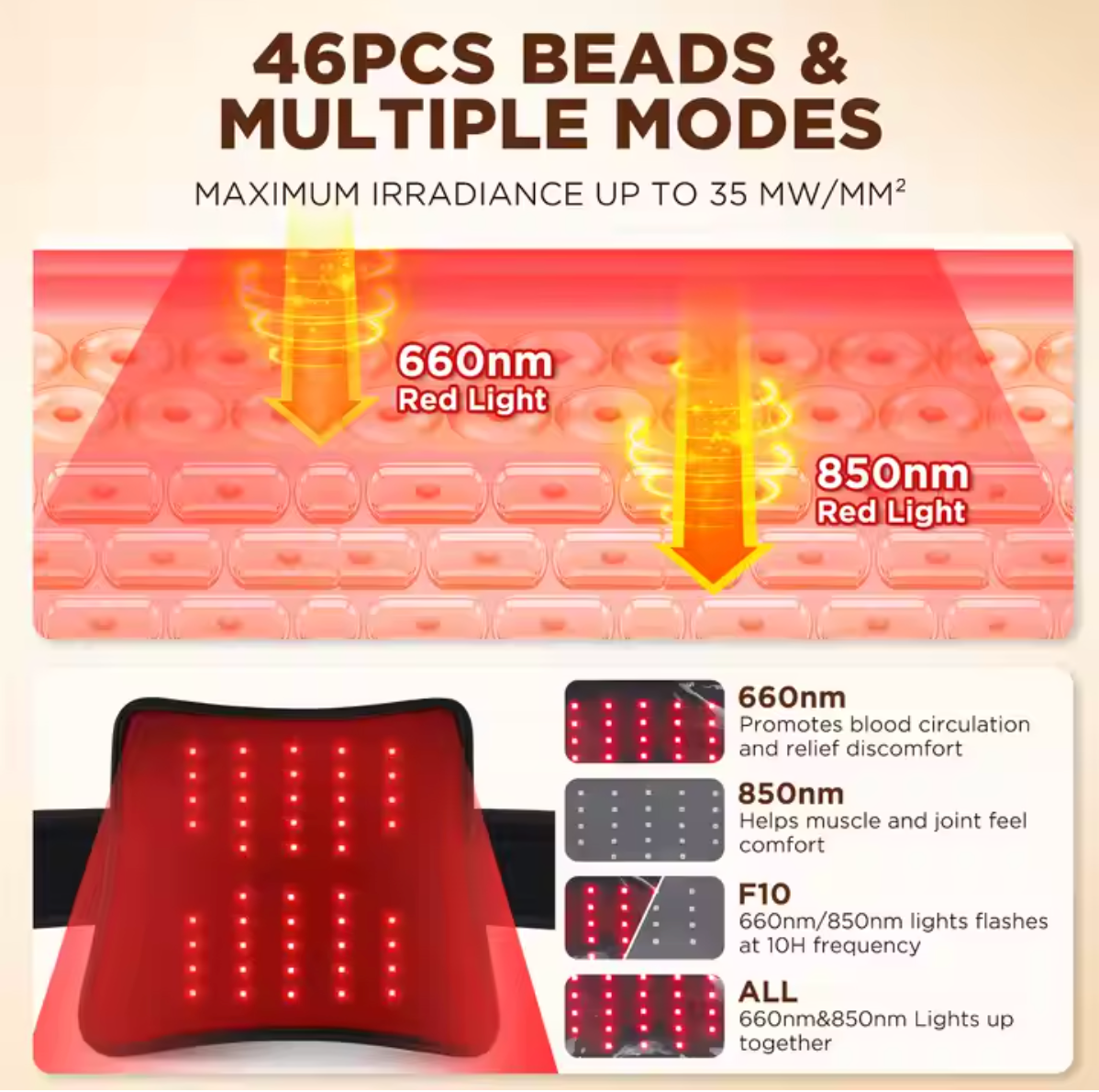 SmoothSpine - Red Light Therapy Belt