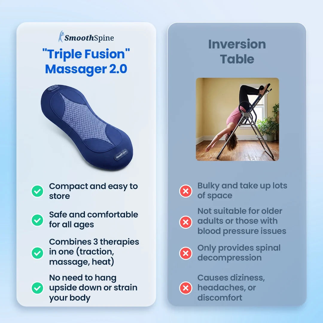 SmoothSpine™ - Triple Fusion Back Massager 2.0